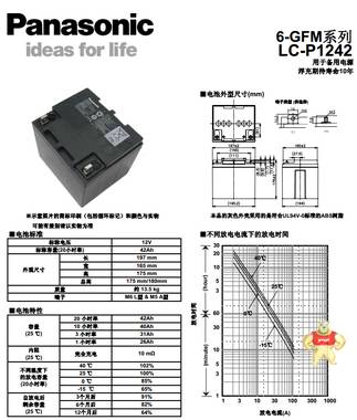 松下Panasonic蓄电池LC-P1242ST用于备用电源 浮充期待寿命10年 中国电源设备的先驱 