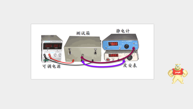 BEST-19导电和防静电材料体积电阻率测试仪 北京北广精仪仪器设备 电阻率测试仪,导电材料电阻率测试仪,体积表面电阻率测试仪,表面电阻测试仪,电阻测试仪