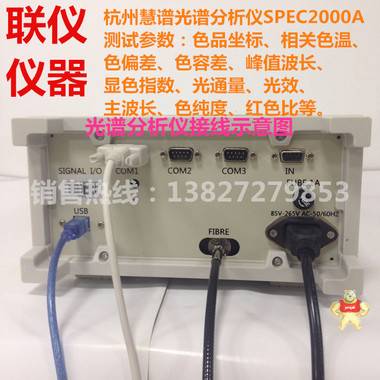 積分球光電性能測試系統(tǒng)SPEC2000A瞬態(tài)光譜輻射分析儀LED光譜分析儀配03米積分球特價促銷 積分球,光電性能測試系統(tǒng),SPEC2000A,光譜輻射分析儀