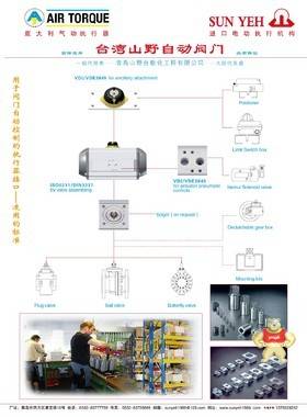 气控角座阀_气动角座阀_快装式气动角座阀_3Y100系列不锈钢快装式气动角座阀 气控角座阀,气动角座阀,快装式气动角座阀