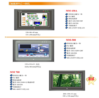 ***新出售彩色文本显示器MD204LV8 人机界面,触摸屏一体机,文本PLC一体机,MD204LV8,中达优控