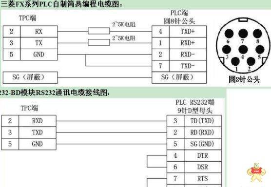 三菱PLC与触摸屏的连接不通的原因和解决方法