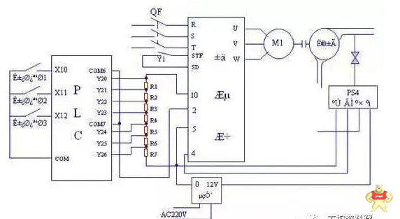 PLC与各类传感器的接线方法图解