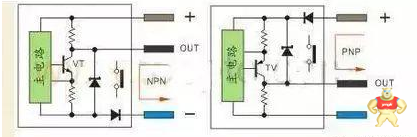 PLC与各类传感器的接线方法图解