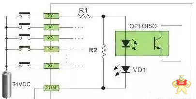 PLC与各类传感器的接线方法图解