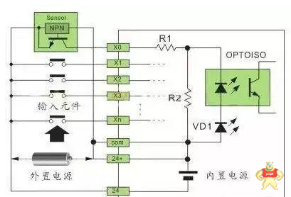 PLC与各类传感器的接线方法图解