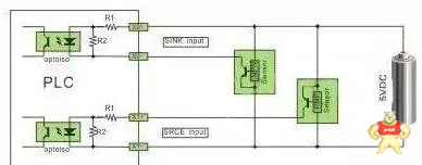 PLC与各类传感器的接线方法图解