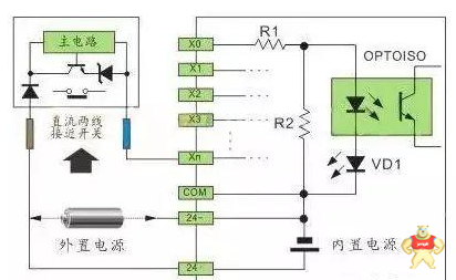 PLC与各类传感器的接线方法图解