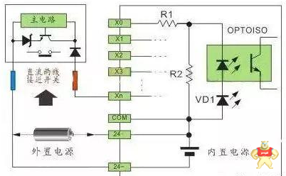 PLC与各类传感器的接线方法图解