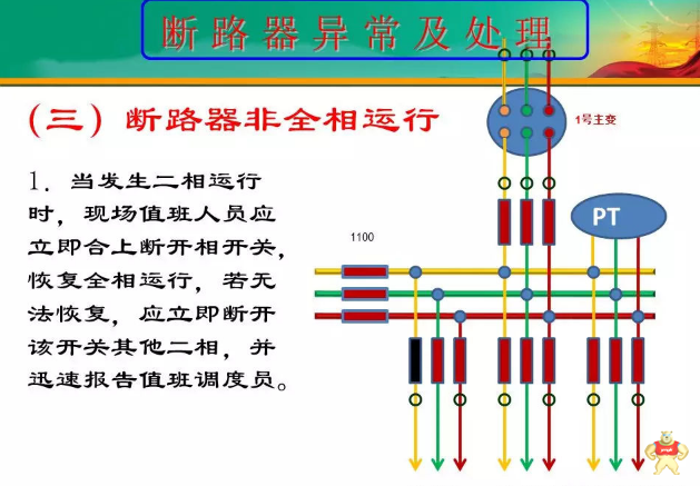 隔离开关、断路器异常及事故处理