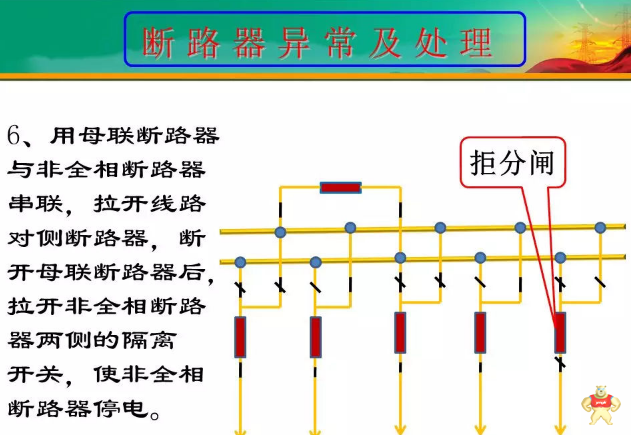 隔离开关、断路器异常及事故处理