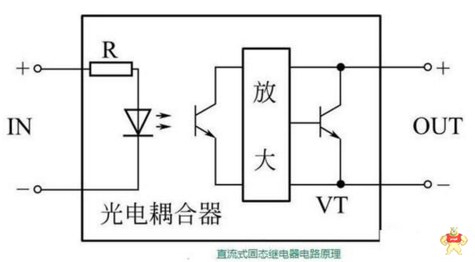 直流和交流固态继电器电路原理图