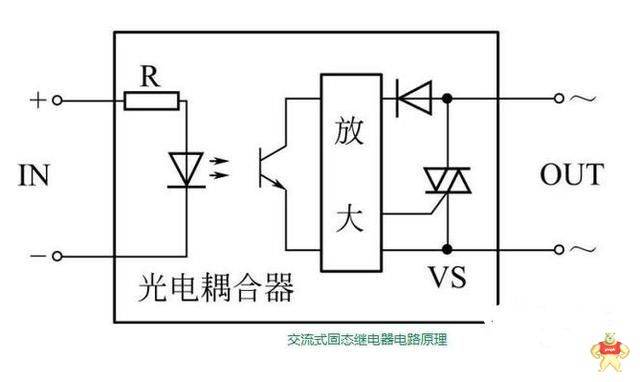 直流和交流固态继电器电路原理图