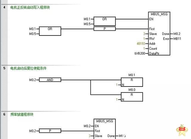 支持PLC编程的5大电气语言有哪些