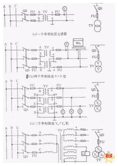 电流互感器和电压互感器的正确接地以及接线方法详解