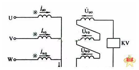 电流互感器和电压互感器的正确接地以及接线方法详解