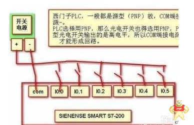 光电开关输出信号如何判断