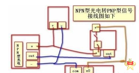 光电开关输出信号如何判断