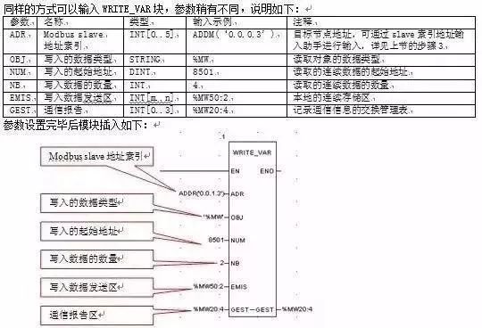 变频器Modbus与施耐德PLC的通信实例