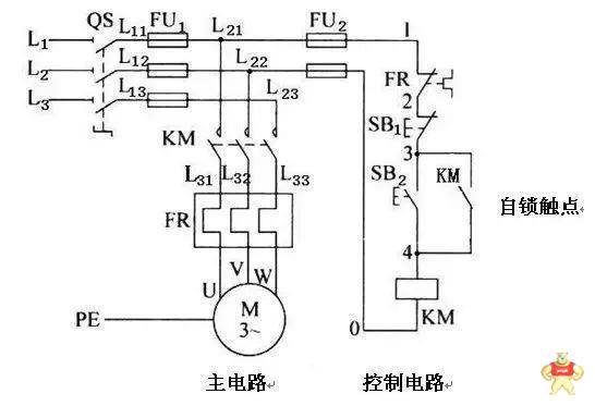 三相异步电动机启停控制电路设计详解
