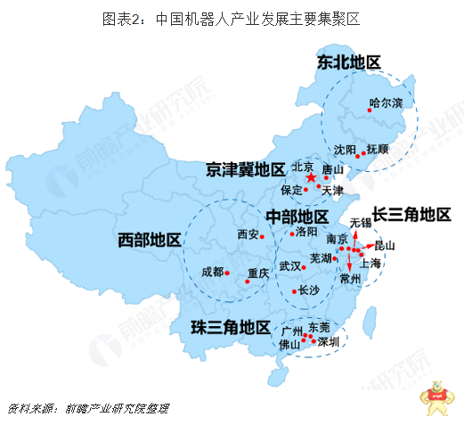 2018年中國工業(yè)機(jī)器人行業(yè)競爭格局分析