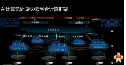 【工业自动化】人工智能带来场景变革--且看中国科学院自动化所研究员王金桥怎么说
