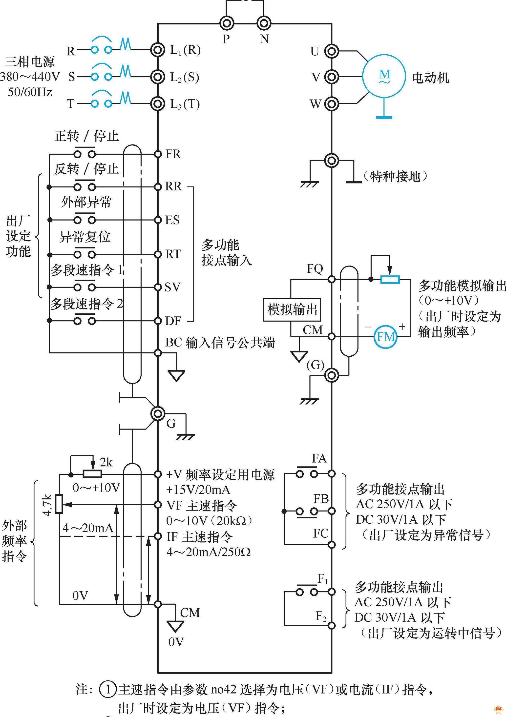 详解变频器的电气控制线路