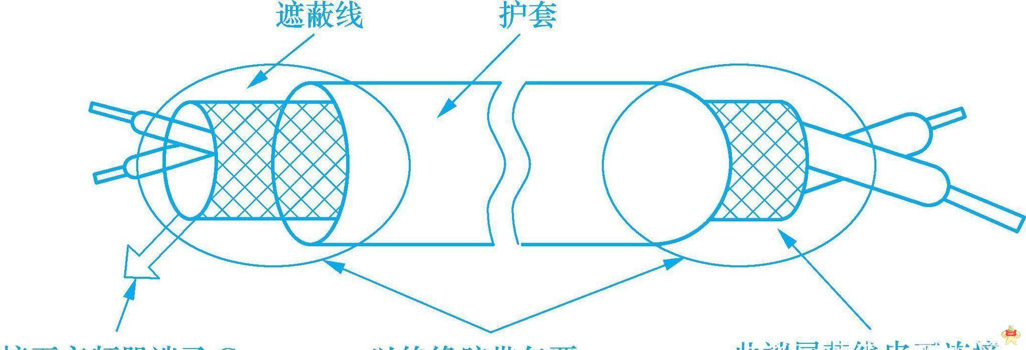 详解变频器的电气控制线路