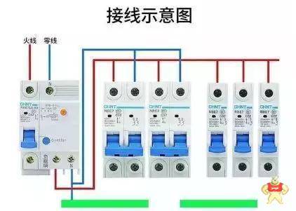 断路器的标准接法，是左零右火？