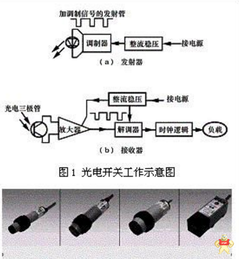 深入了解一下光电开关的特点及工作方式