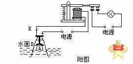 电磁继电器基本知识详细解析