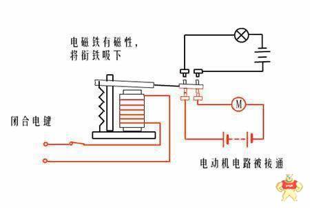 电磁继电器基本知识详细解析