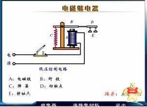 电磁继电器基本知识详细解析