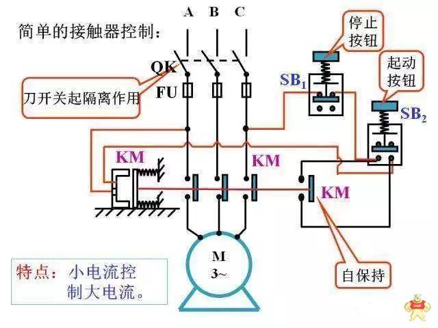 使用继电器的原因有哪些