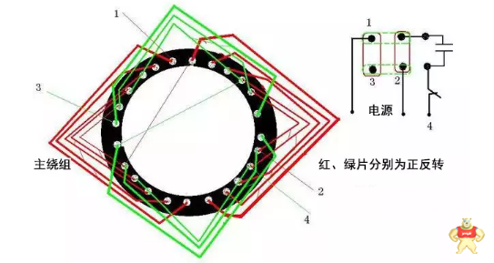 75例各類自動(dòng)控制原理圖、接線圖大全