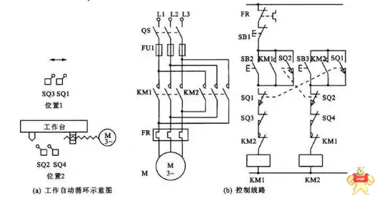 75例各類自動(dòng)控制原理圖、接線圖大全