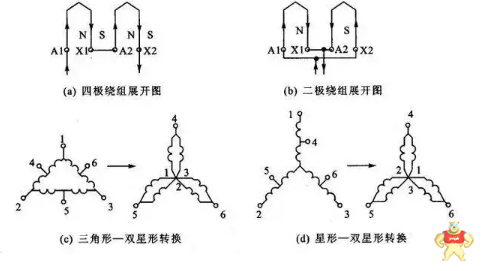 75例各類自動(dòng)控制原理圖、接線圖大全