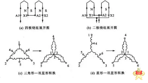 75例各类自动控制原理图、接线图大全