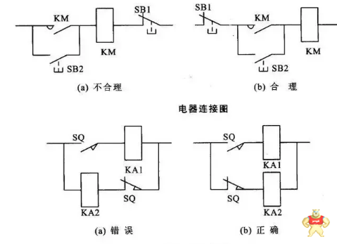 75例各類自動(dòng)控制原理圖、接線圖大全