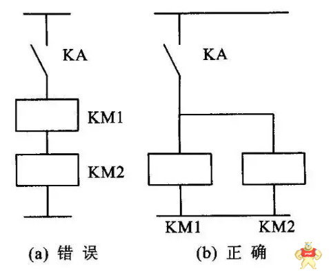 75例各类自动控制原理图、接线图大全