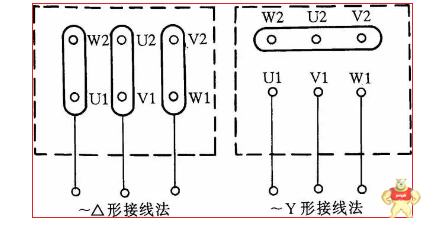 75例各類自動(dòng)控制原理圖、接線圖大全