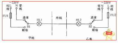 75例各類自動(dòng)控制原理圖、接線圖大全