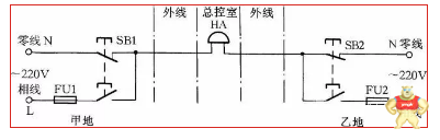 75例各類自動(dòng)控制原理圖、接線圖大全