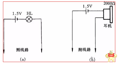 75例各類自動(dòng)控制原理圖、接線圖大全