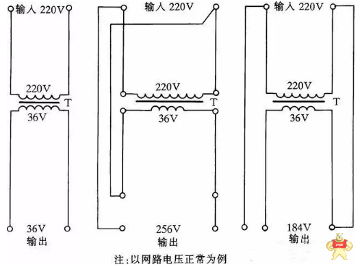 75例各类自动控制原理图、接线图大全