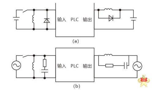 PLC输入输出各种回路接线大全
