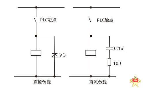 PLC输入输出各种回路接线大全