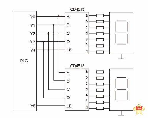 PLC输入输出各种回路接线大全