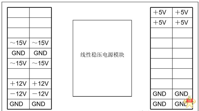 直流稳压电源设计