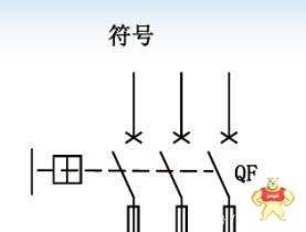 断路器的原理及结构你知道多少